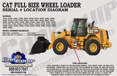 caterpillar wheel loader serial numbers